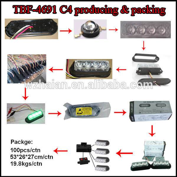 surface light for packing.jpg