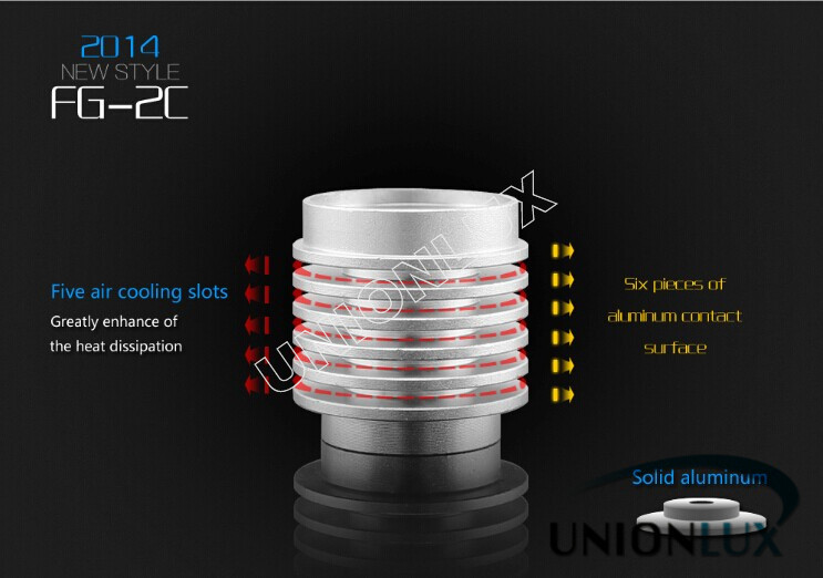 2Cree chips fog lamp-4.jpg