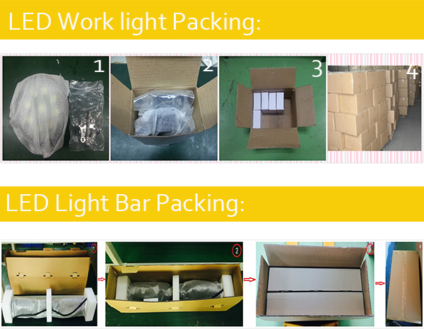 Factory price 288w 50inch led light bar