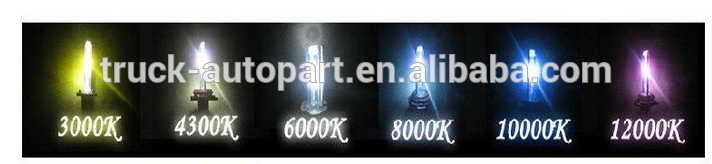 color temperature.png