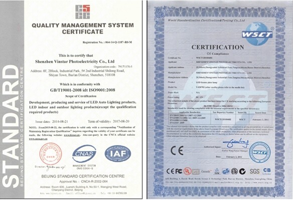 certificate part
