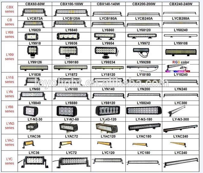 led light bar.jpg