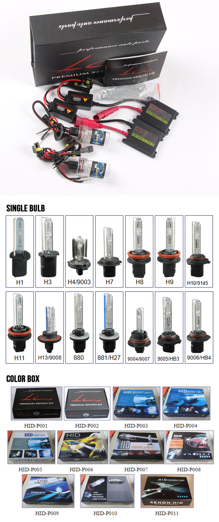 lw 63S 12v 24v 35w 55w ac dc single bulb kit xenon hid headlight kit slim ballast h7 6000k 35w.jpg