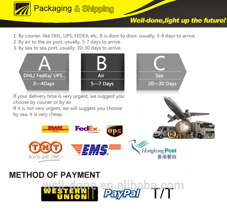 9.Packaging&shipping.jpg