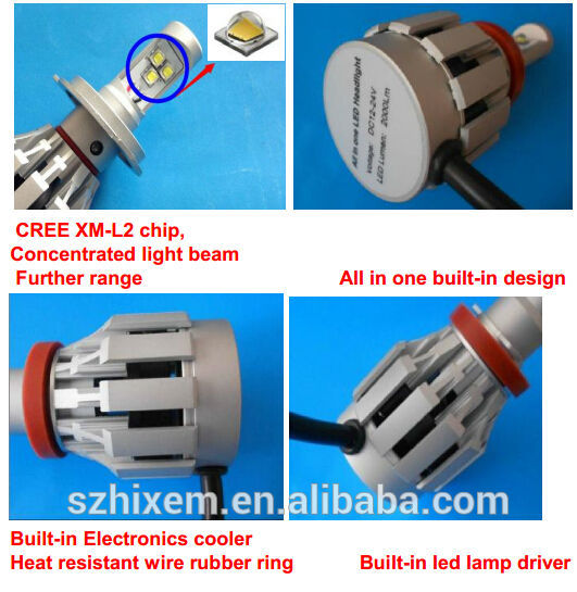 LED headlight new.jpg