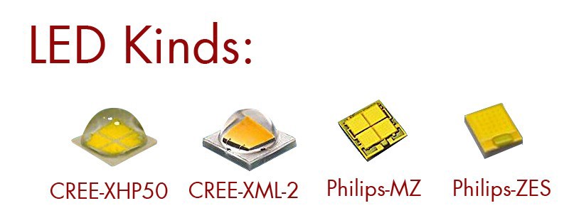 G8 LED Auto Car headlight 36W 6000LM Cree XHP50 H7(4) .jpg