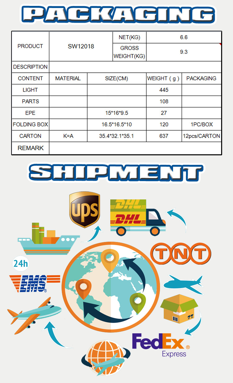 SW12018ledworkpoddrivinglightbarpage3.jpg