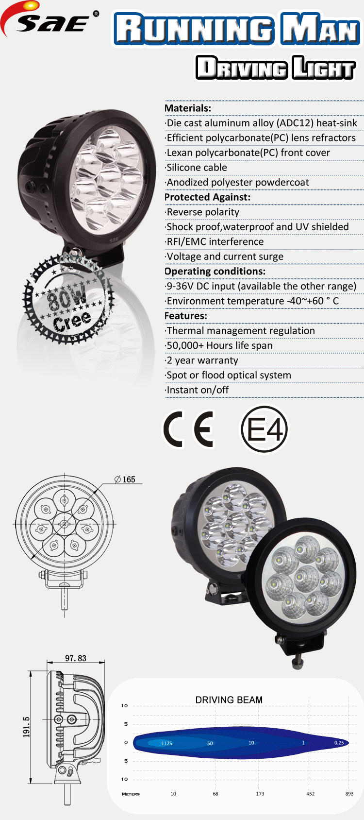 led work light.jpg