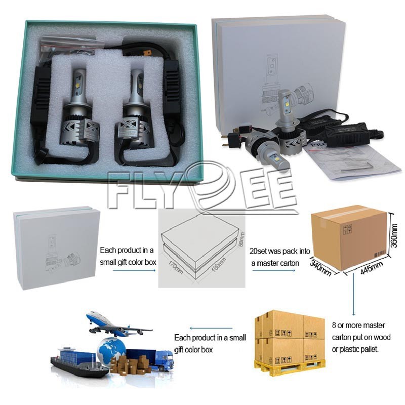 G8 LED Auto Car headlight 36W 6000LM Cree XHP50 H4 Hi Lo Beam(7) .jpg