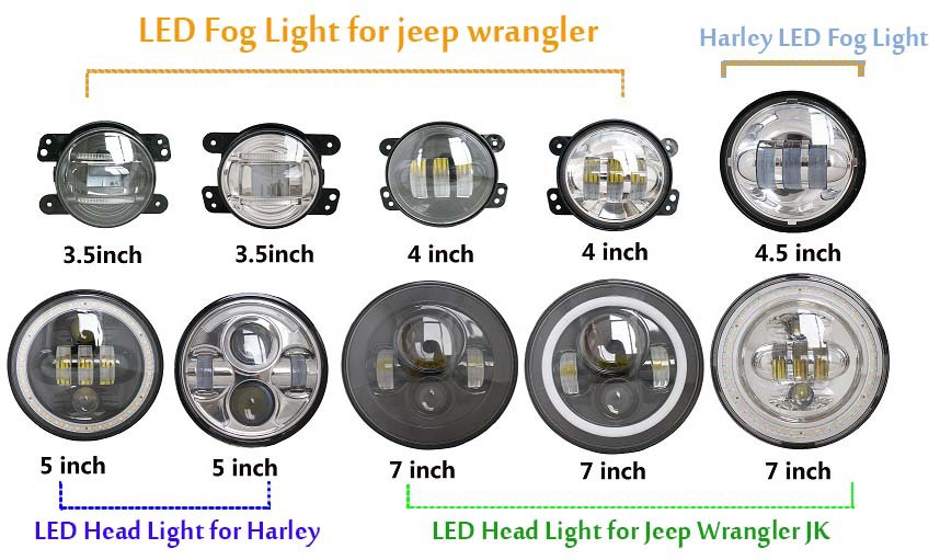 New hot-selling 60W round jeep led light 7inch headlight