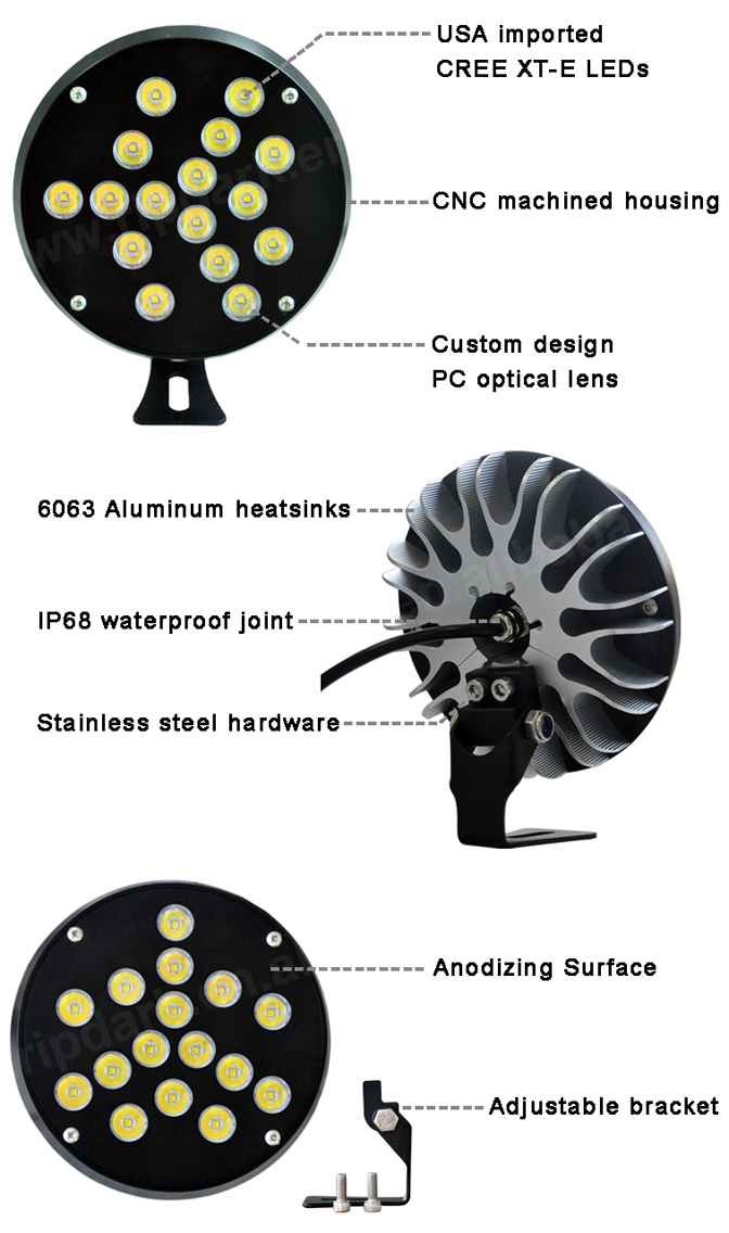 Product-details-of-round-80w-LED-work-light