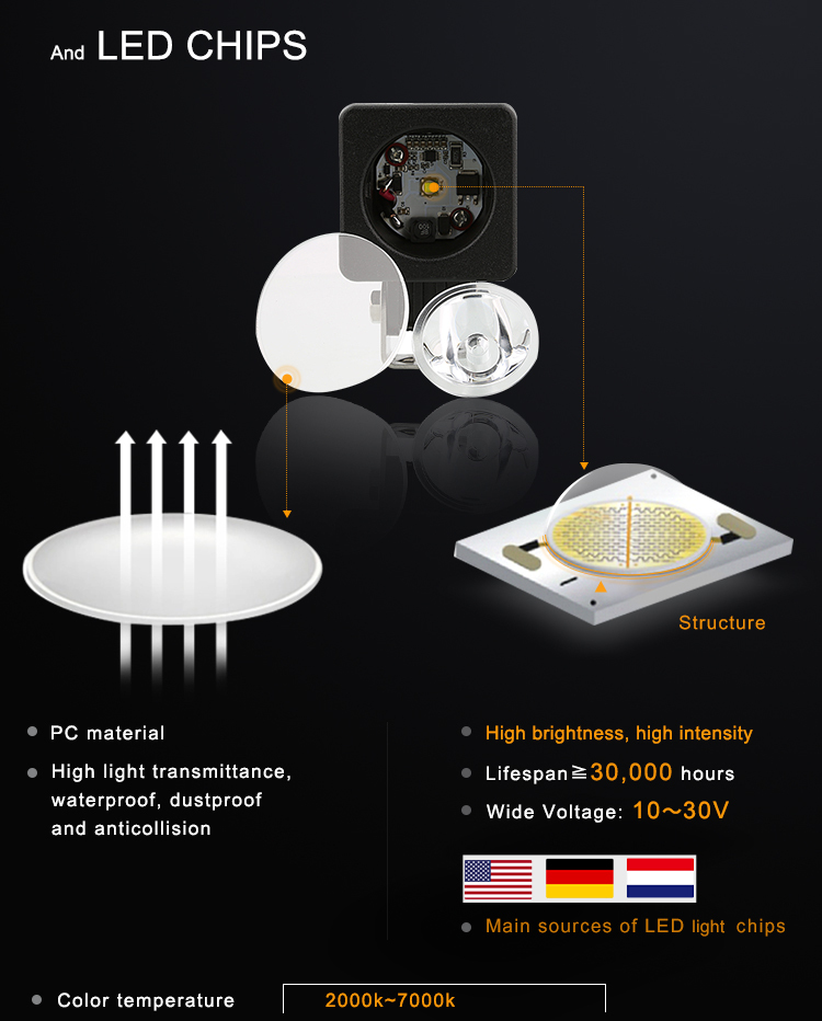 new style led light bulb car 12v headlamp hid work light led rechargeable work light for jeep car parts.jpg
