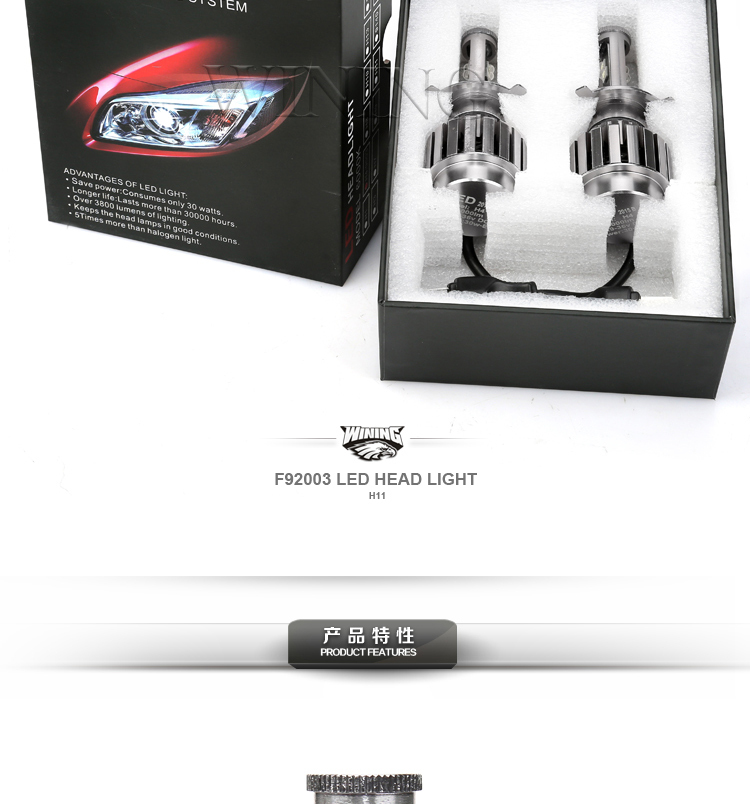 China Wholesale High Low 40w Led Motorcycle Headlight , Best Selling H4 Motorcycle Led Headlight