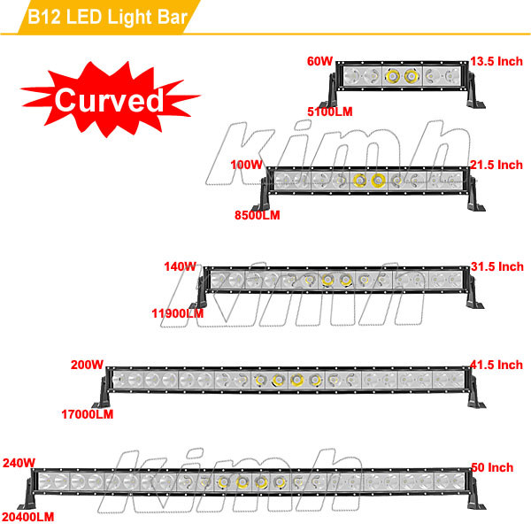 B12 LED light bar