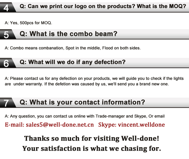 8.FAQ.sales5well-done.net.cn.jpg