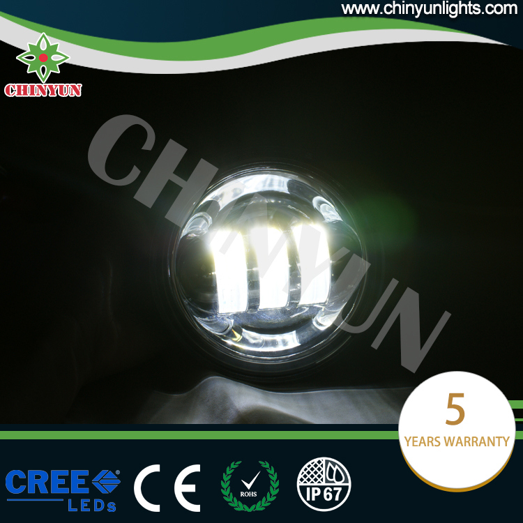 motorcycle led headlight
