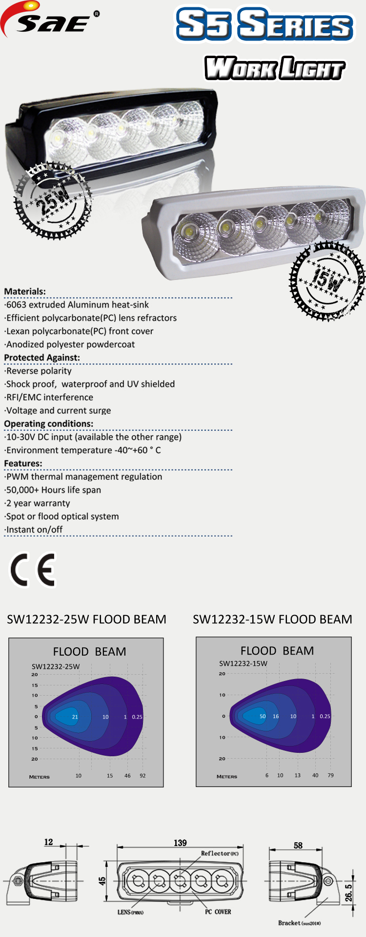 led work light 1.jpg