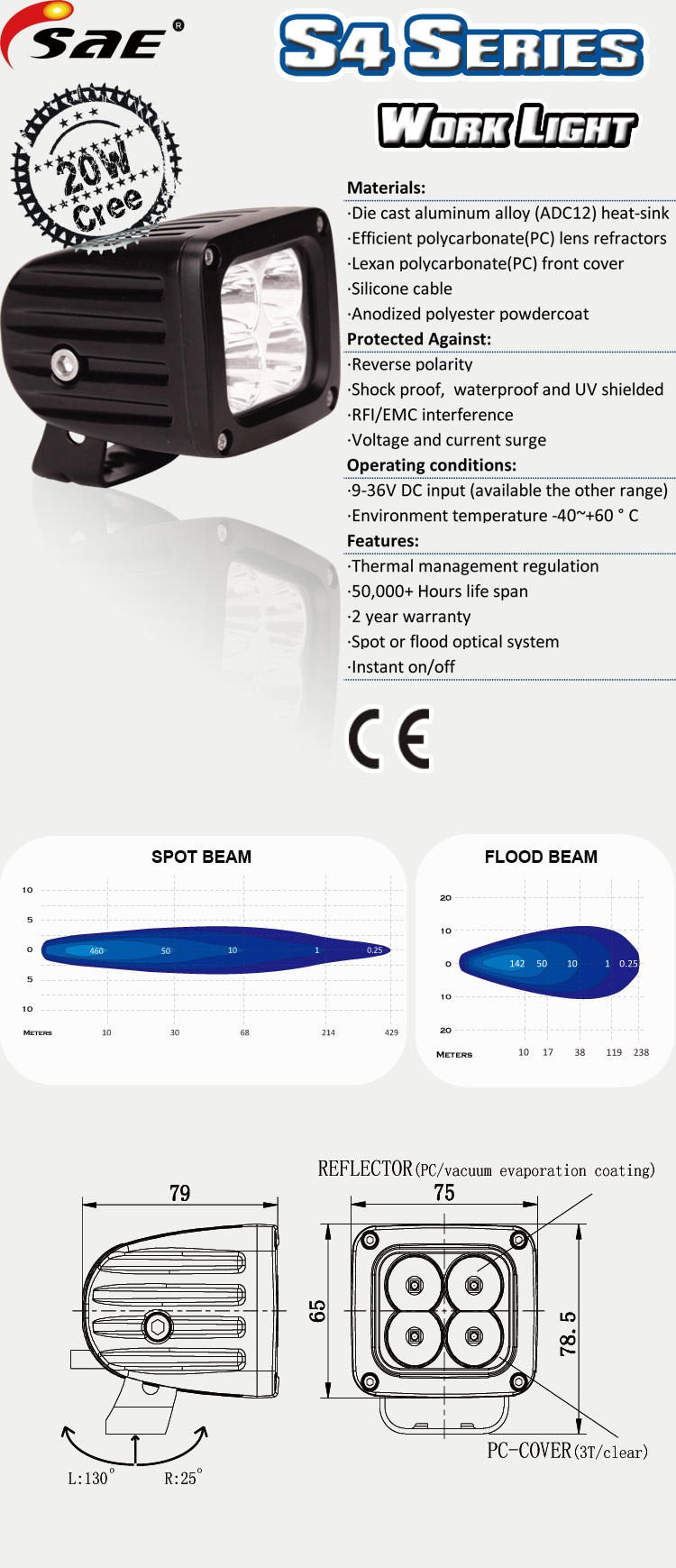 led work light.jpg