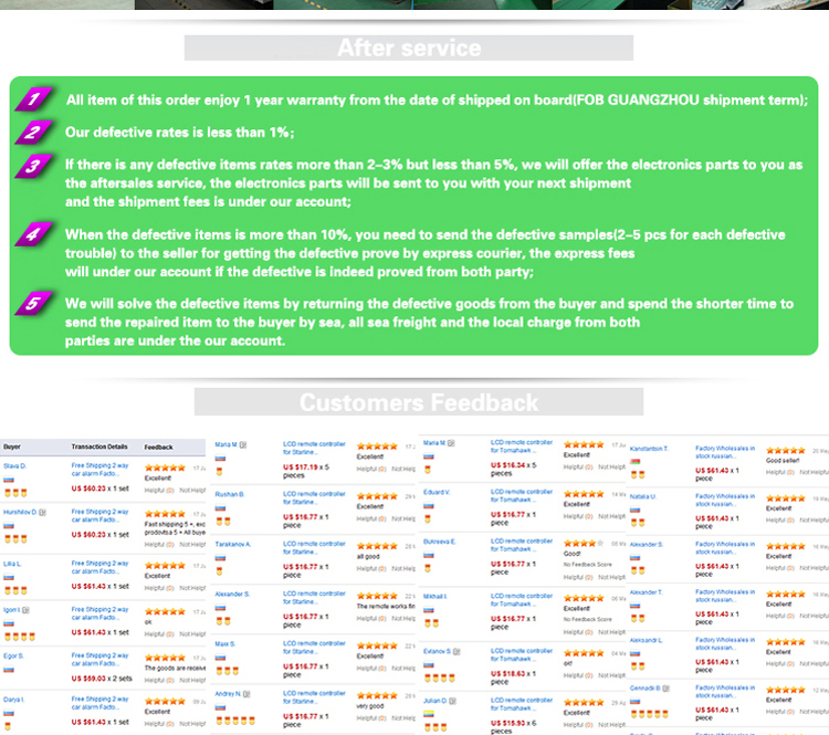 xenon headlight toyota corolla