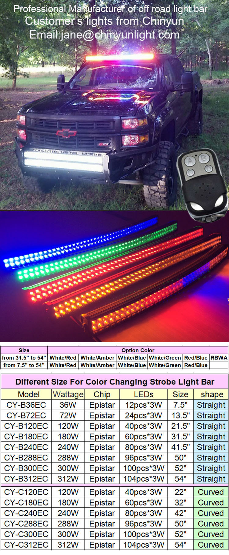 50 inch light bar.jpg