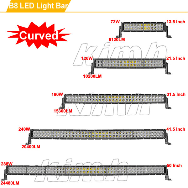 B8 LED light bar