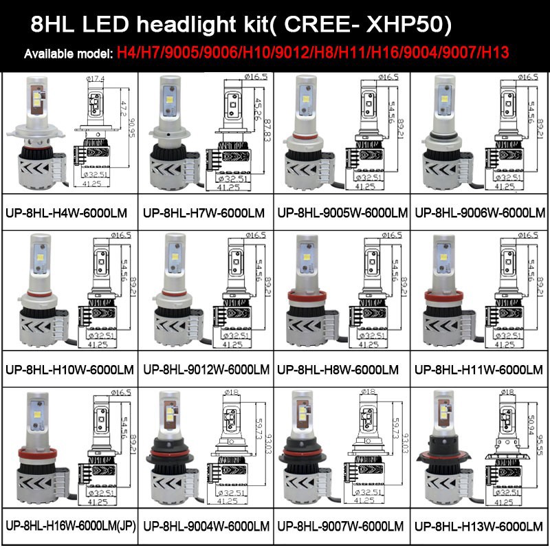 2016 New LED Car Light G8 36W 6000LM LED Headlight Bulb Kit With Cre e XHP50 H4 H7 9005 LED Head Lamp For Car Toyota Accessories