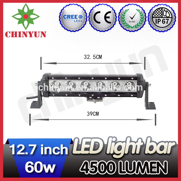 wholesale led lighting .jpg