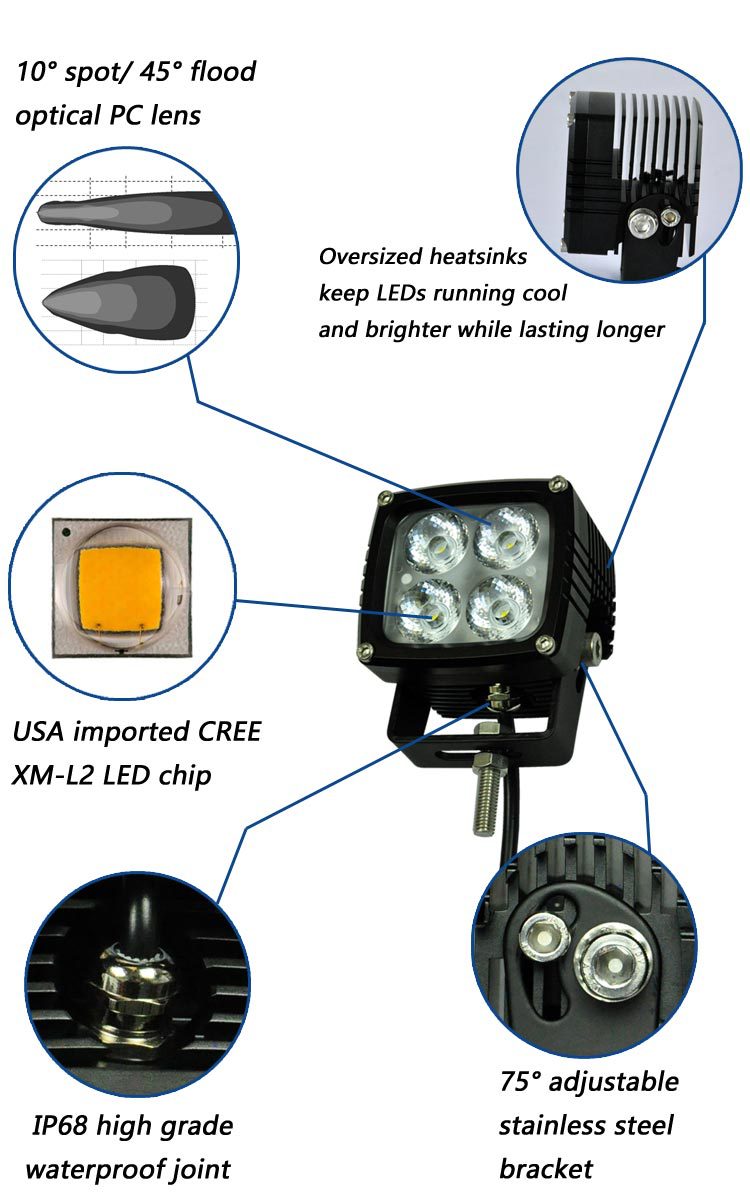 40w led work light_2.jpg