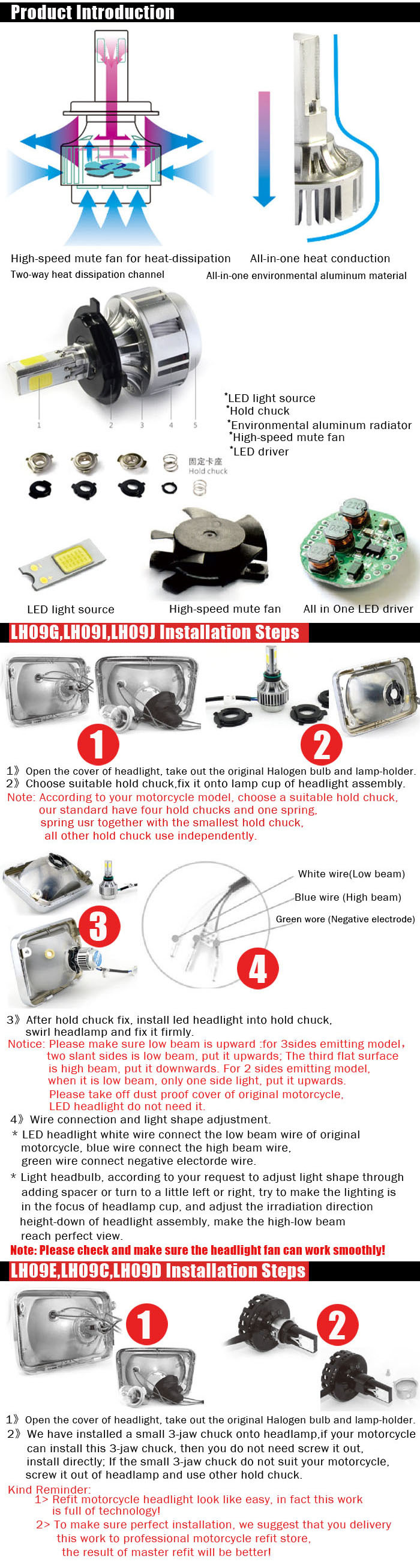 LH09 moto led headlight-2.jpg