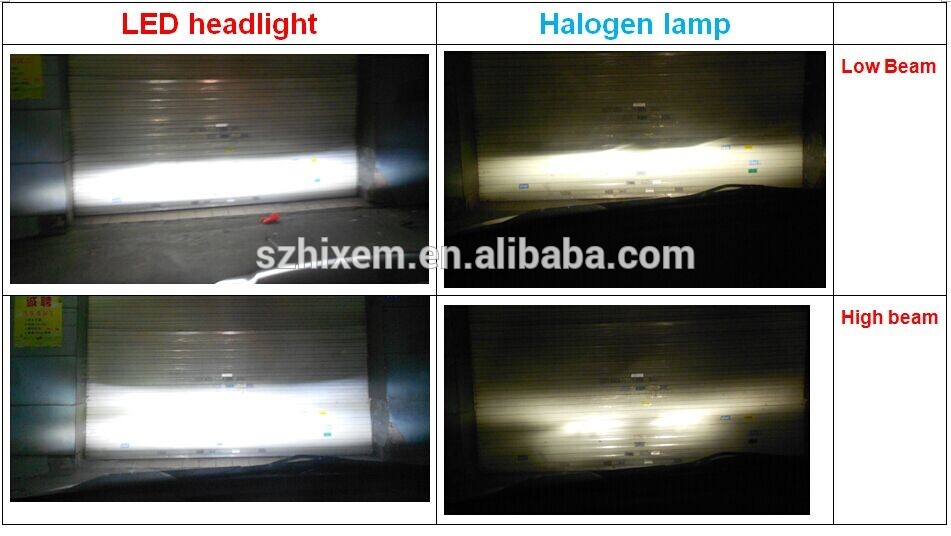 led headlight VS halogen lamp.jpg