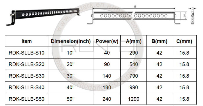Dimension-of-super-slim-led-light-bar(1).jpg