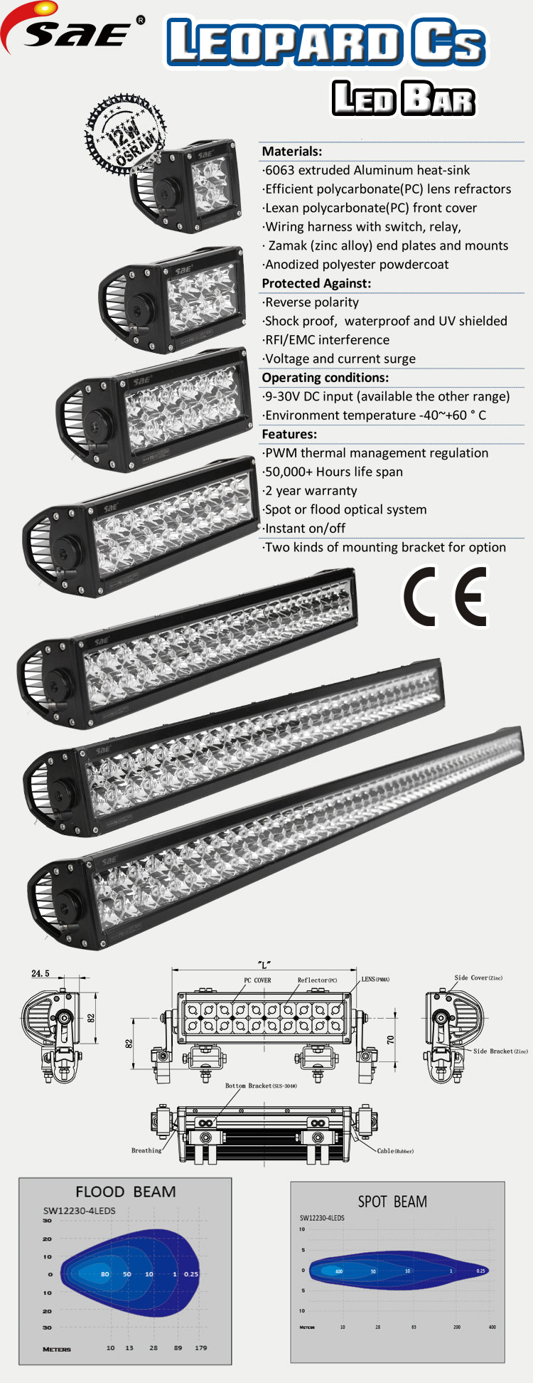 SW12230LEDLIGHTBARCSPAGE2.jpg