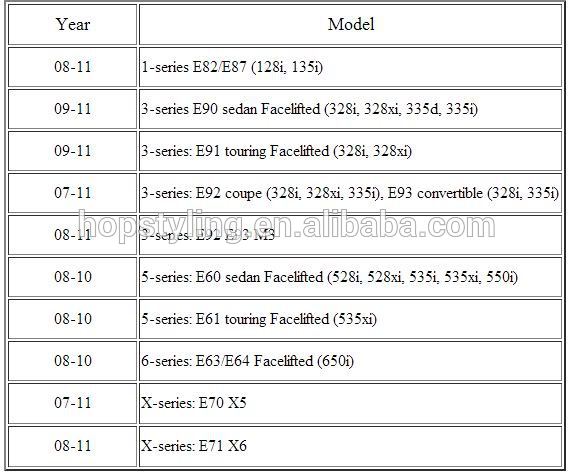 bmw h8 angeleye fitment.jpg