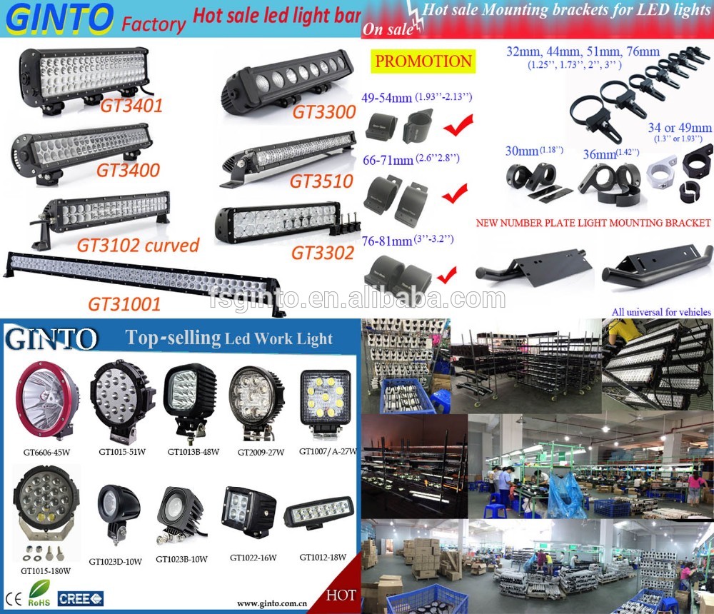 HOT SALE Products From Ginto