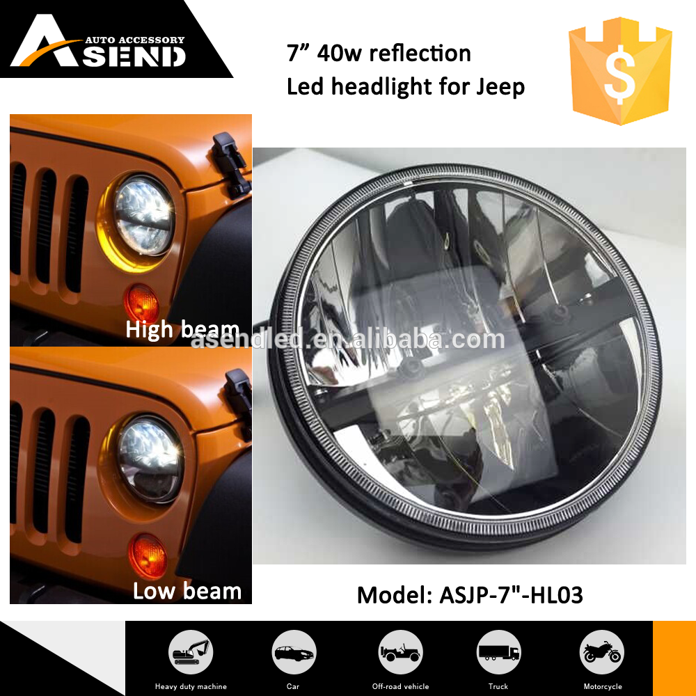 hot sale 7'' fog light 12v led boat lights motorcycle headlight offroad 4wd driving lamp.png