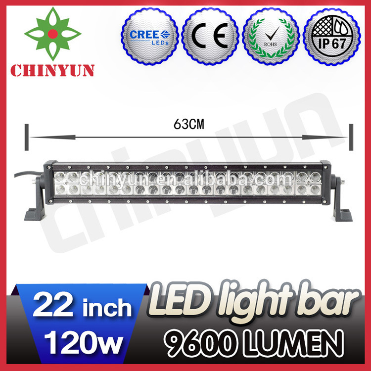 led spot light bar.jpg