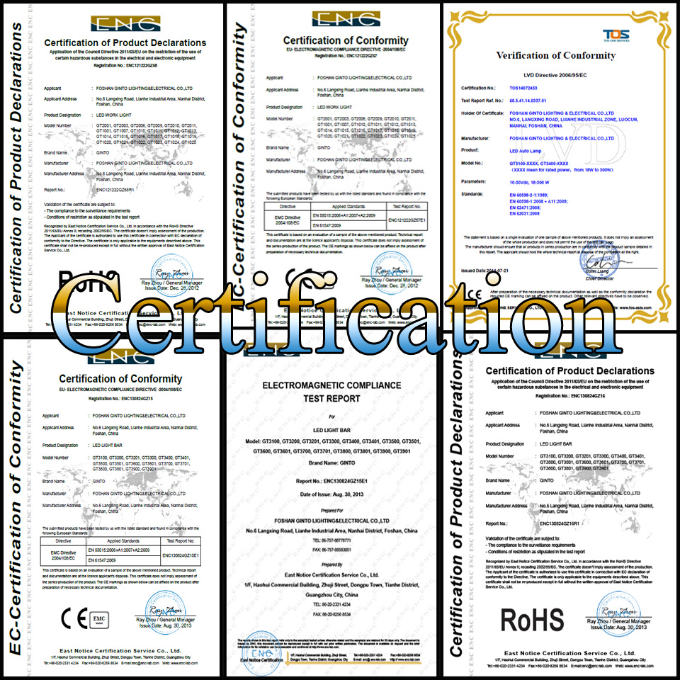 Certification