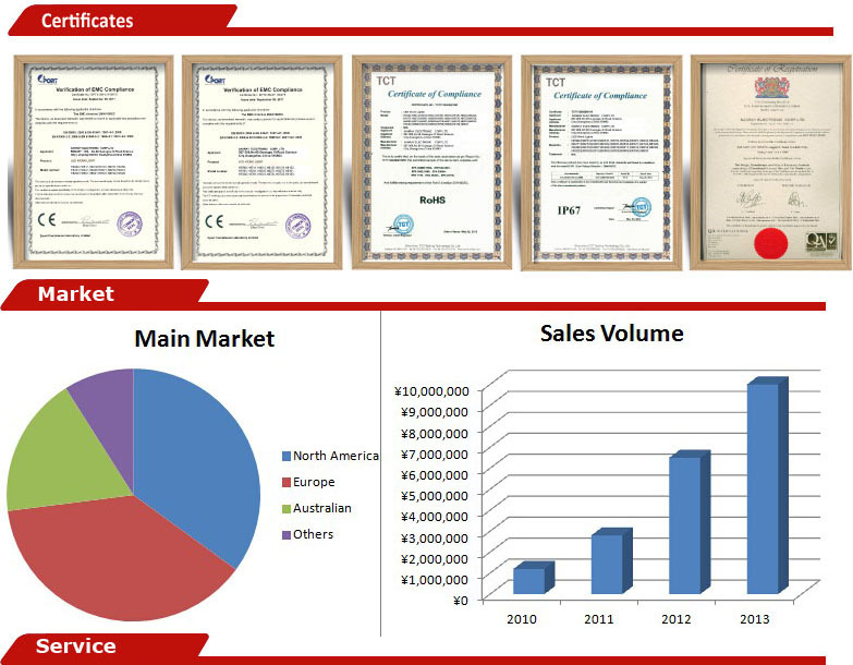 3 48w led work light.jpg