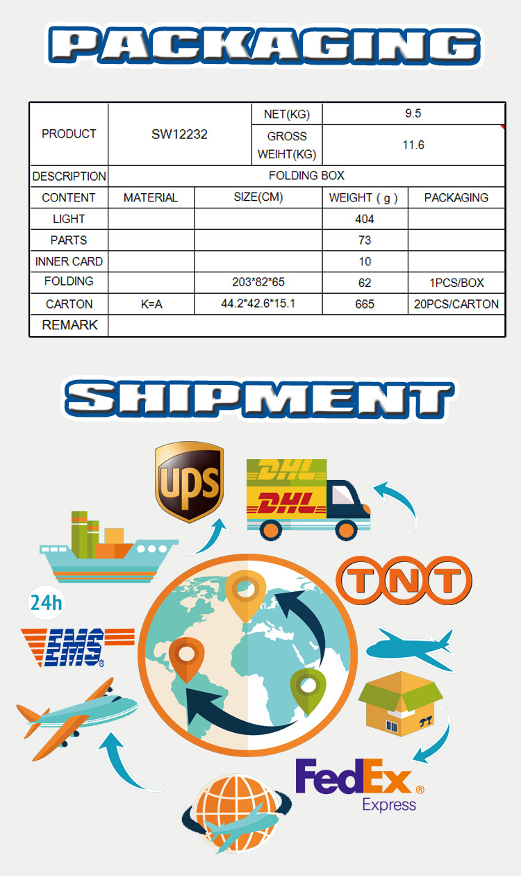 SW12211ledworkpopengineerddrvinglightbarpage3 .jpg