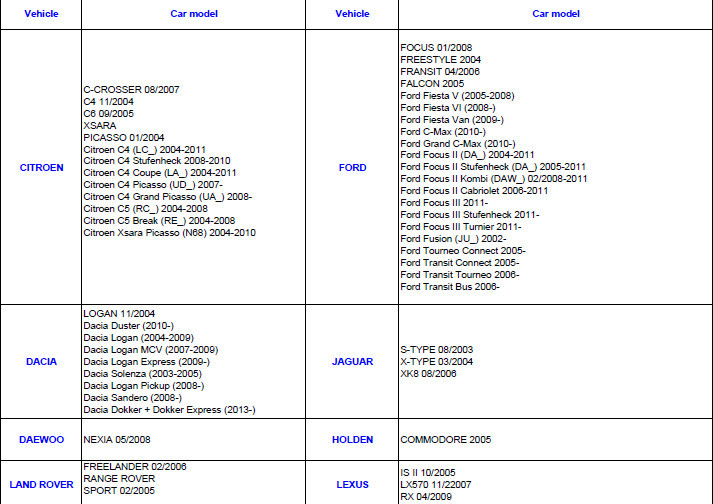 V-130017 LED Fog Light Car Fitment.jpg