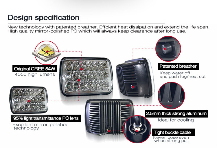 7 inch LED headlight for car.jpg