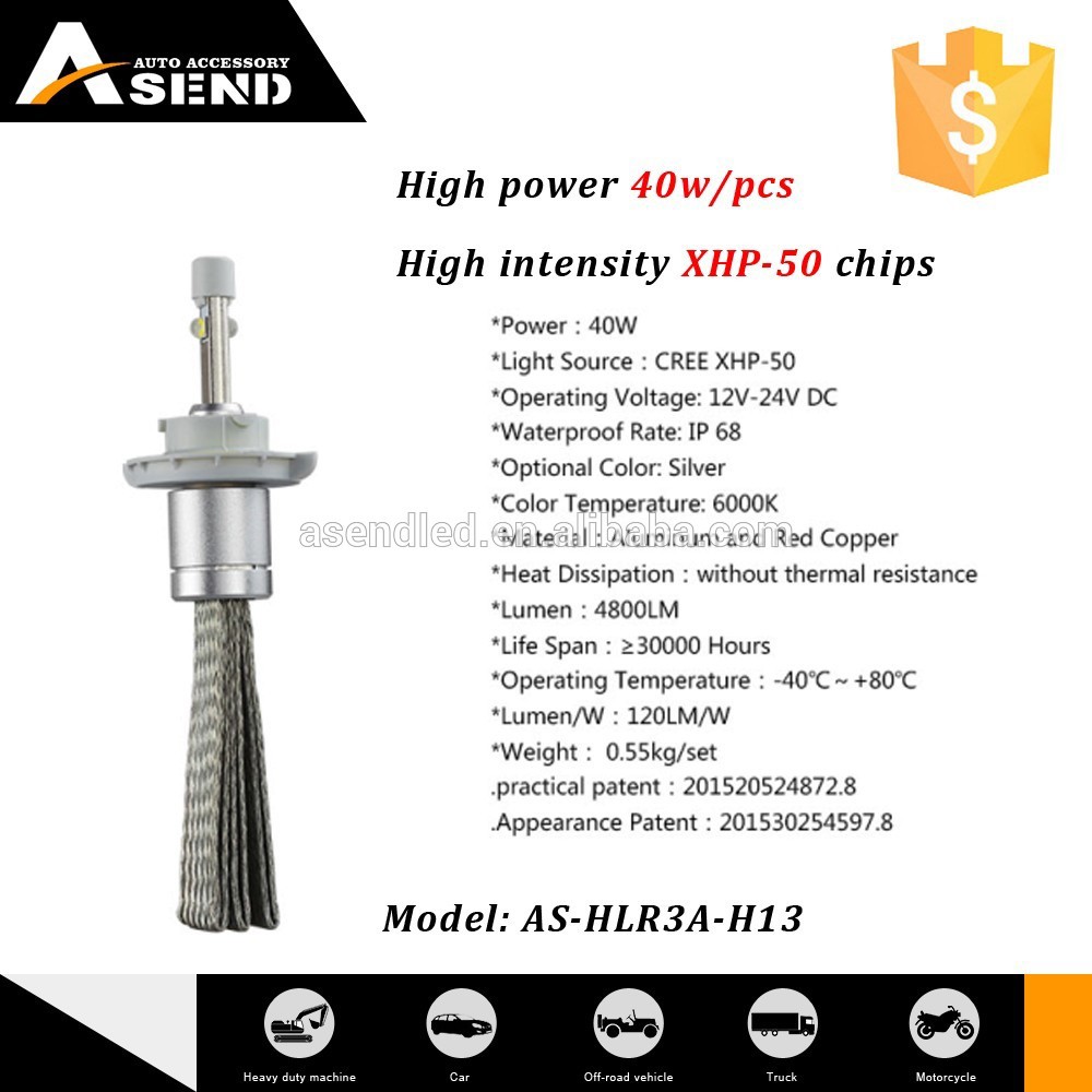 AS-HLR3A-H13    new style led light bulb car 12v headlamp hid work light led rechargeable work light for jeep car parts   car led headlight XHP-50.jpg