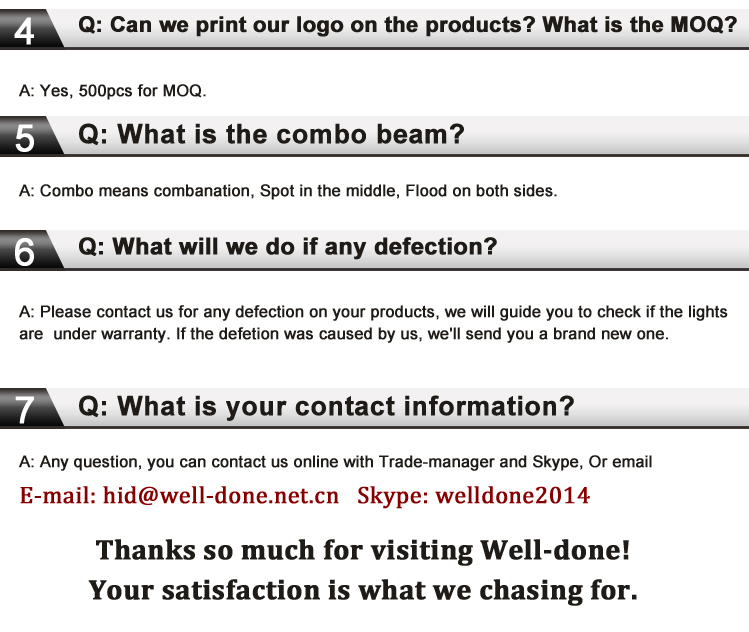 8.FAQ.hidwell-done.net.cn.jpg