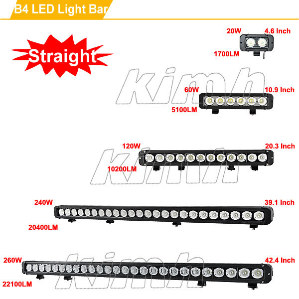 auto lighting system