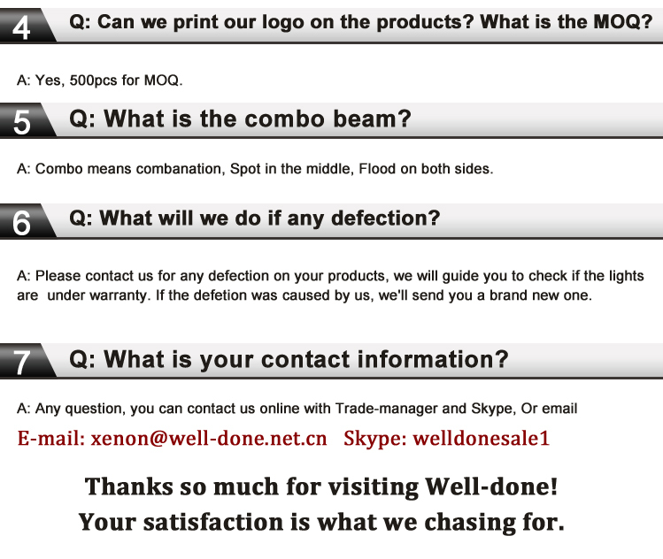 8.FAQ.xenonwell-done.net.cn.jpg