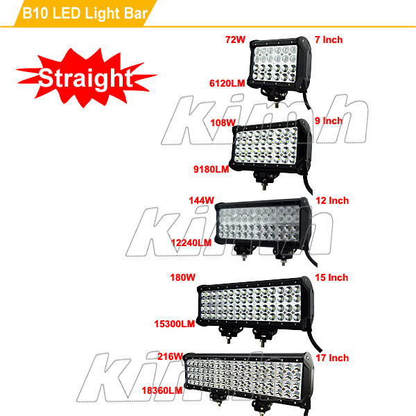 hi/low beam led light bar