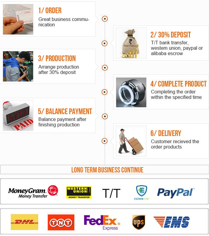 2016 Auto Light Car Accessories F6 Modle 30W 40W 3600 LM LED Headlight Kit H4 H7 For Audi Ford Honda Toyota