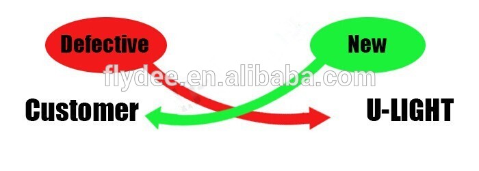 2016 New LED Car Light G8 36W 6000LM LED Headlight Bulb Kit With Cre e XHP50 H4 H7 9005 LED Head Lamp For Car Toyota Accessories