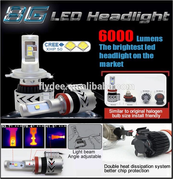 2016 New LED Car Light G8 36W 6000LM LED Headlight Bulb Kit With Cre e XHP50 H4 H7 9005 LED Head Lamp For Car Toyota Accessories