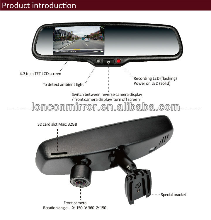 EV-043LA FULL HD Product introduction.jpg